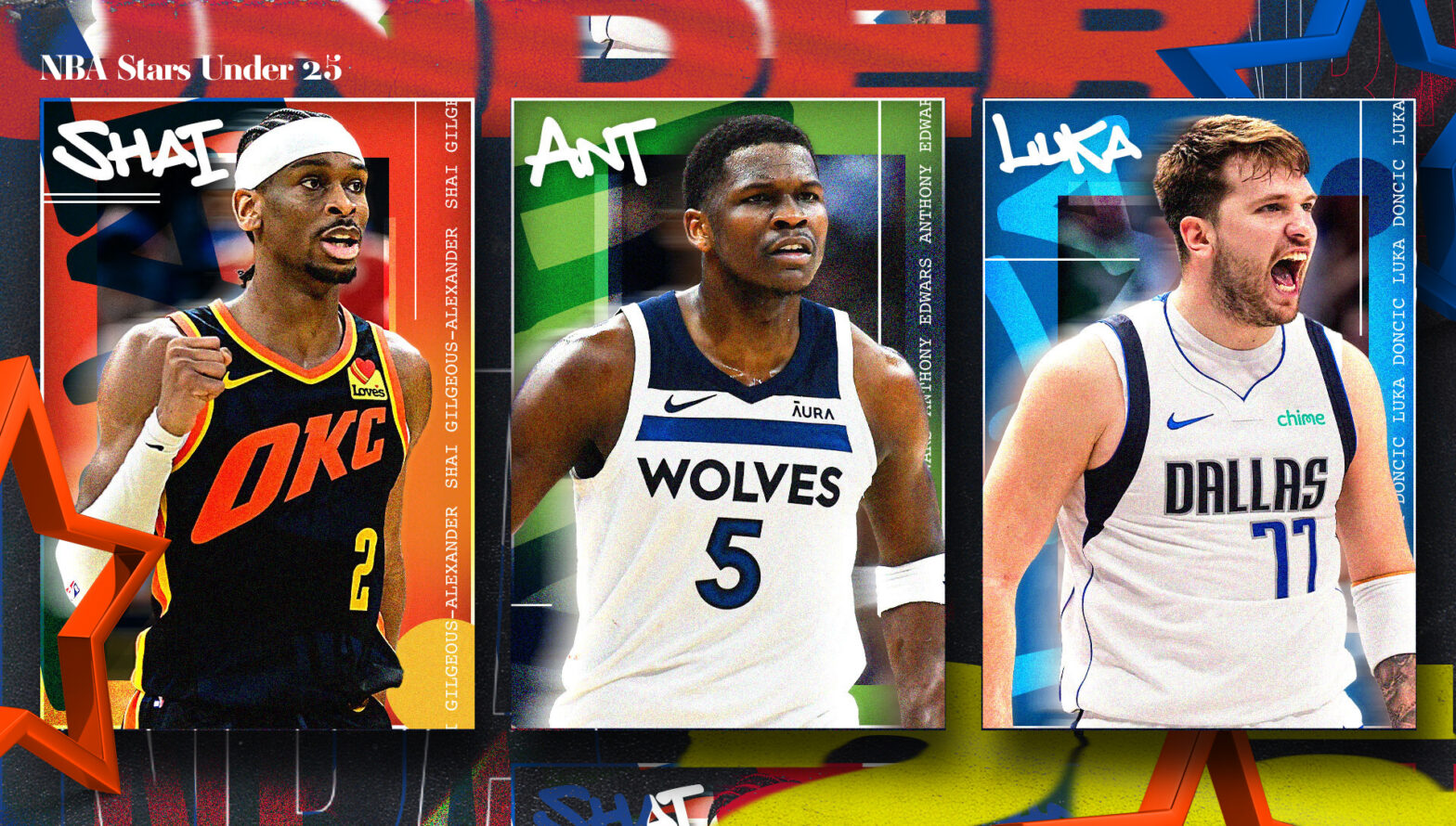 Anthony Edwards Playoff Stats: How Does He Compare to Other Young Stars?