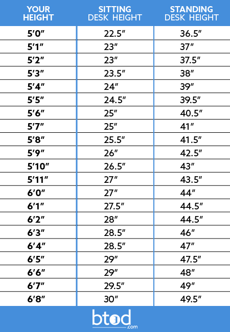 How Tall is Ka? Simple Guide to His Height Stats