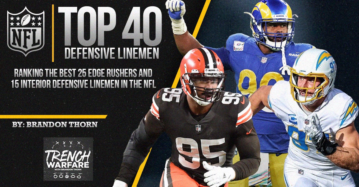 The Toughest Lineman Football: What Makes Them Great? (Skills and Qualities of Top Players)