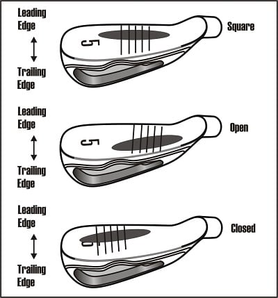 What is the lie angle of a club? Find your perfect fit today!