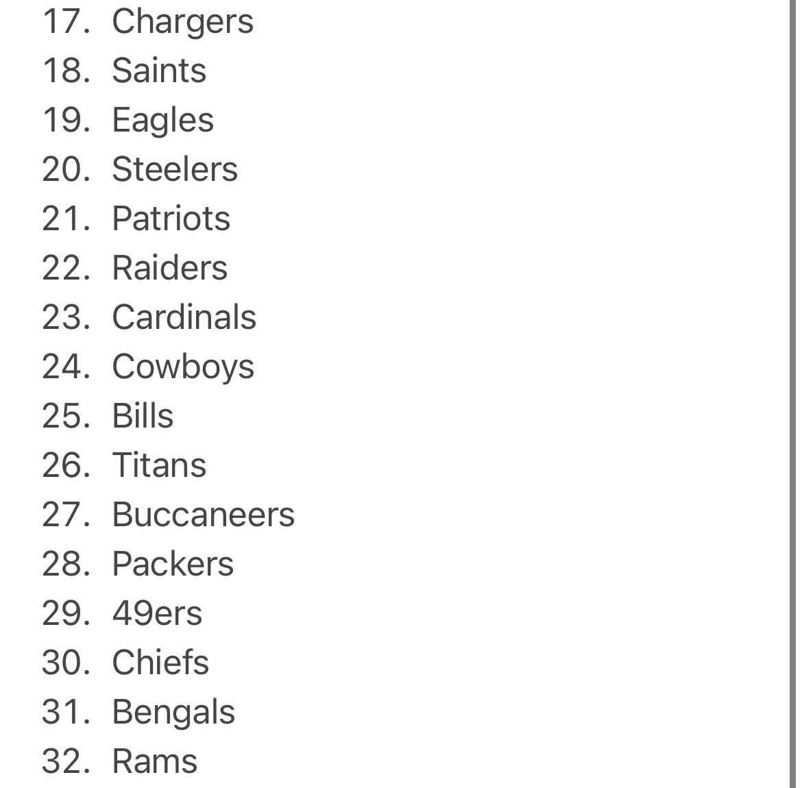 Get the Complete List of NFL Teams in Alphabetical Order Now!