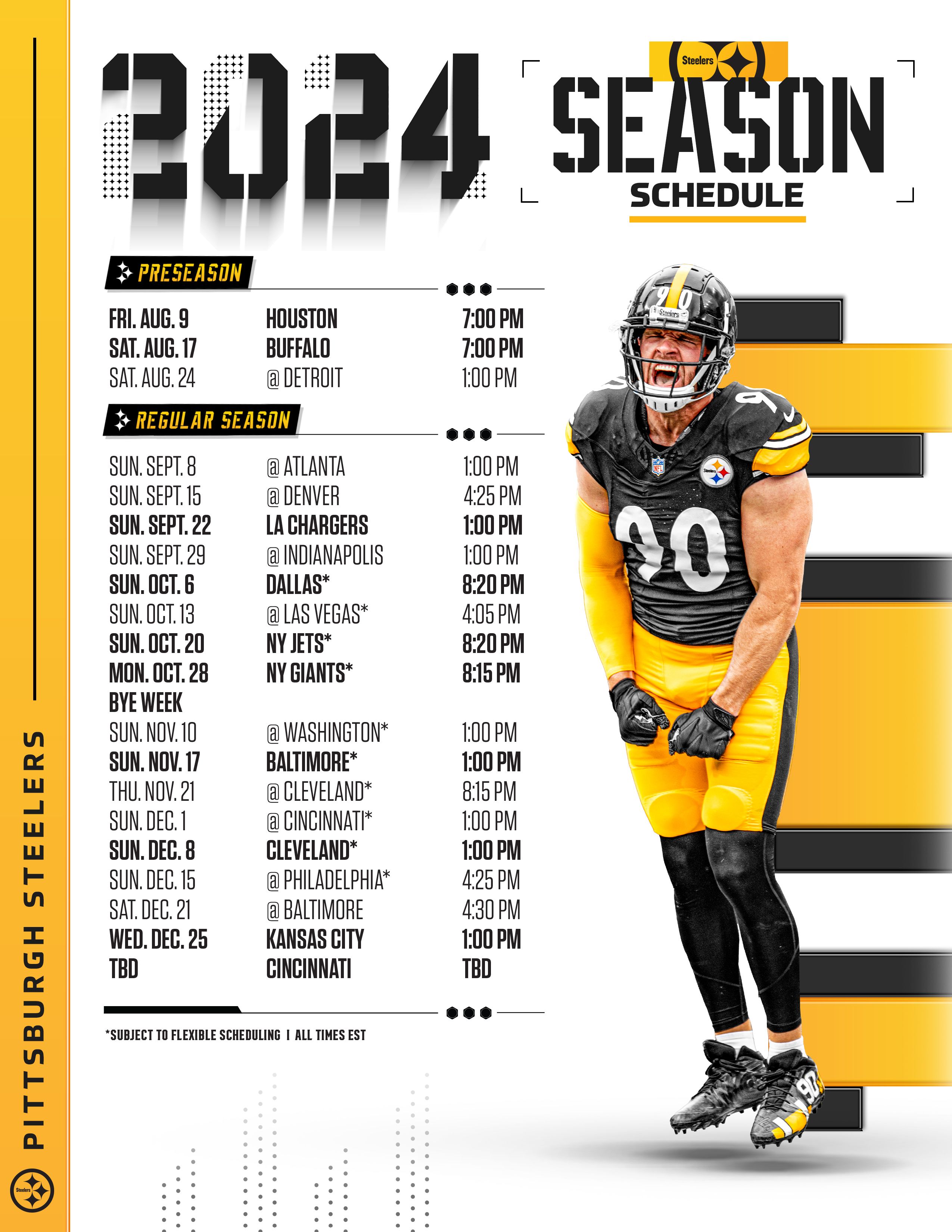 What Channel Is the Steelers Game On? Dont Miss the Game!