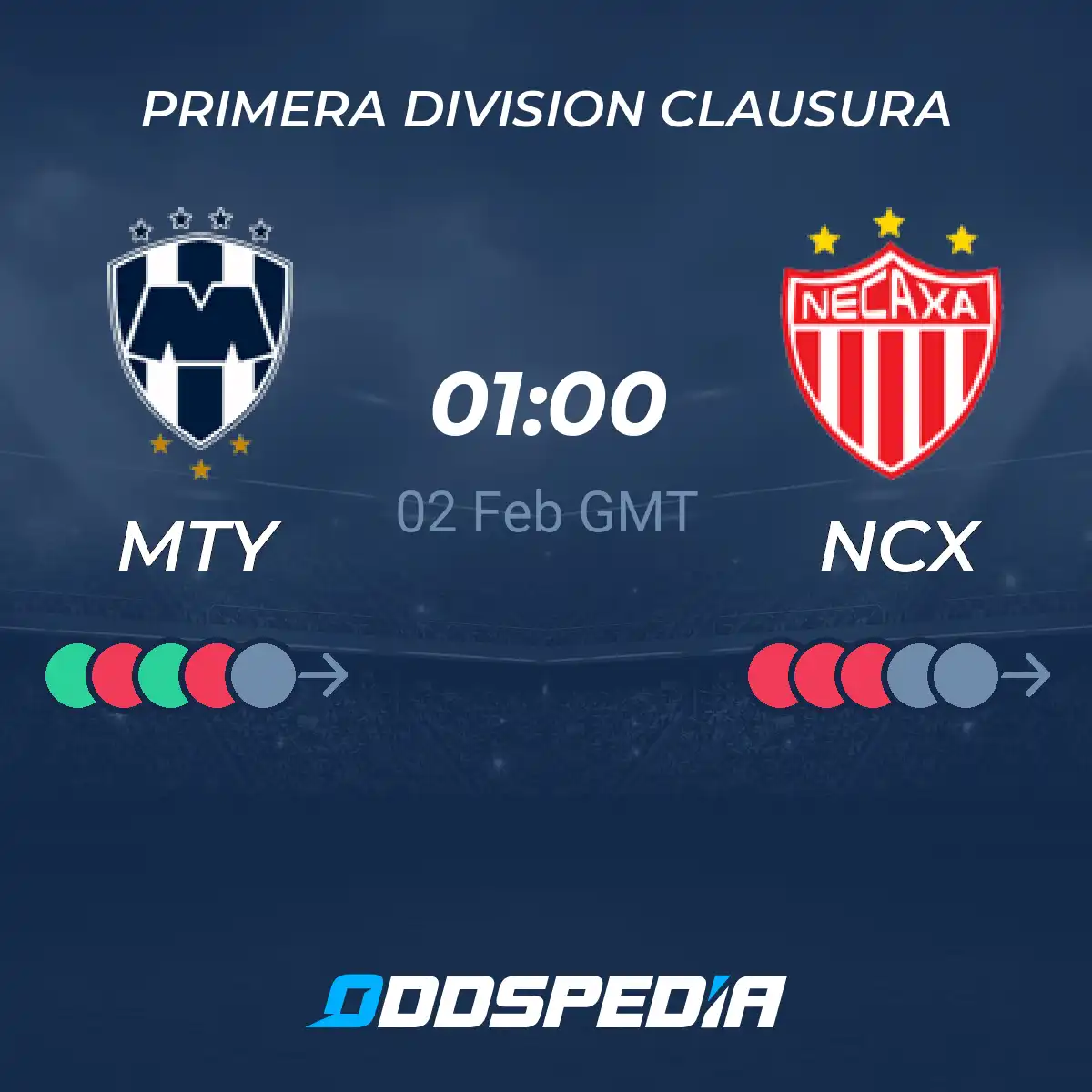 Mty vs Necaxa: Head-to-Head Record. Check Out Their Past Match Results Easily!