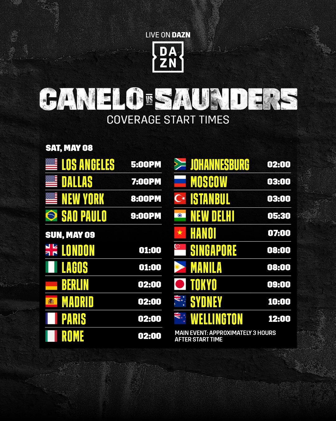 At what time does Canelo fight today? Find out the schedule right here!