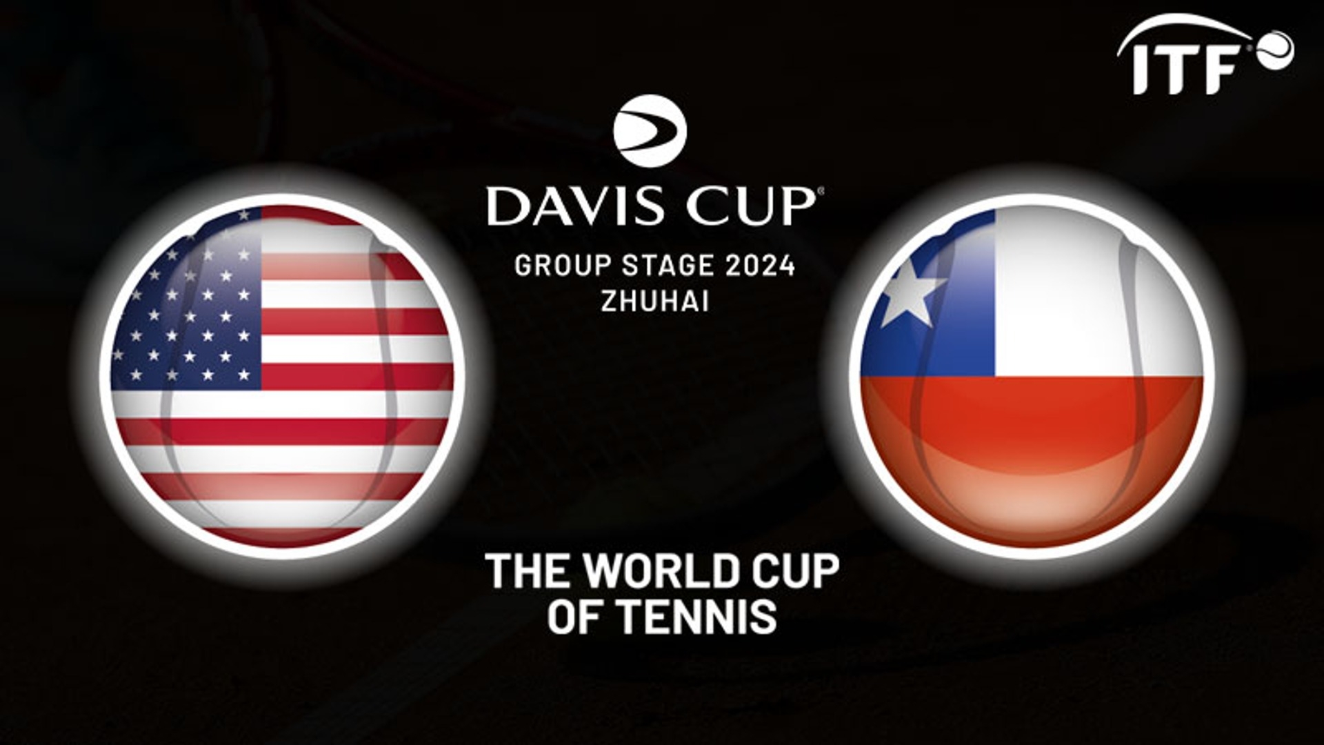 USA vs Chile Davis Cup: Simple Breakdown of the Big Match!