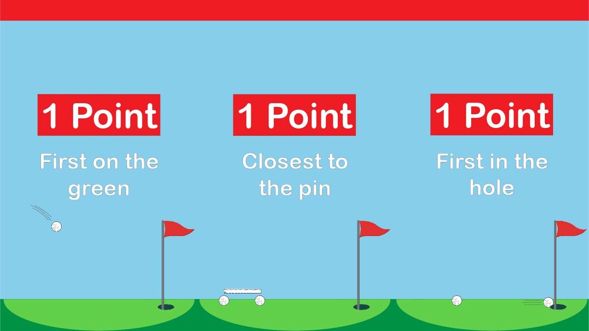 Bingo Bango Bongo: What Does It Mean? Easy Guide to This Fun Phrase!