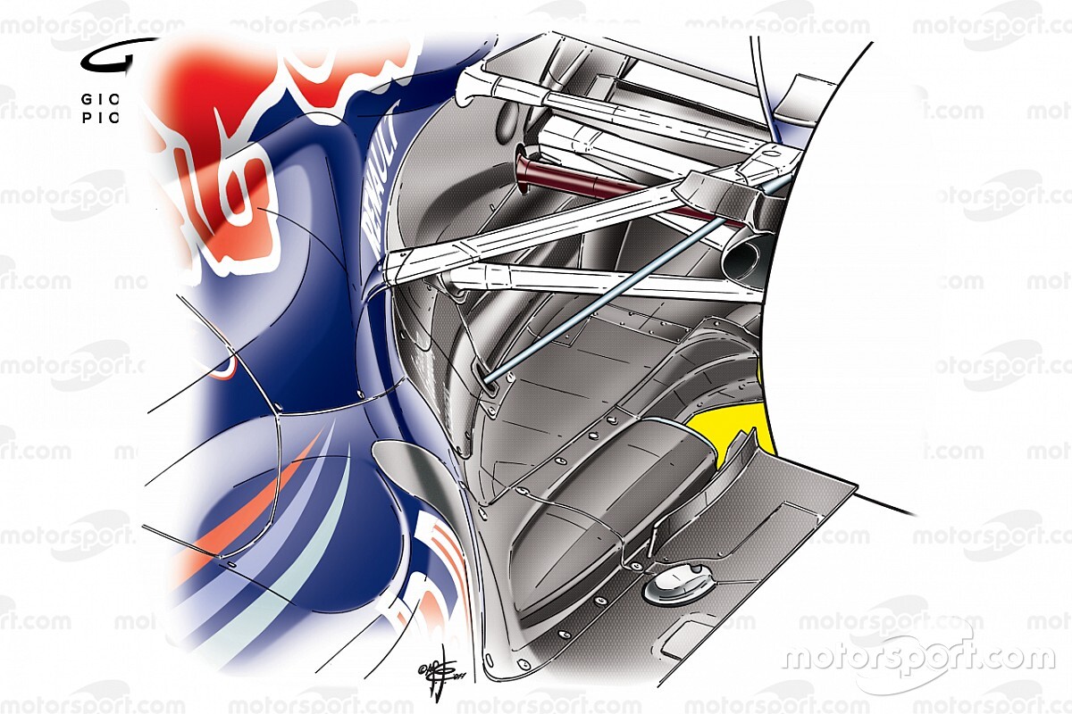 F1 V8 engine blown diffuser: Will it ever return? Lets check out the latest rumors on a comeback!
