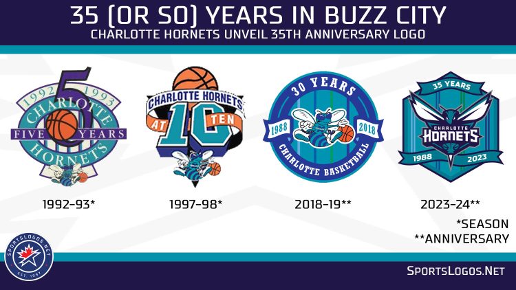 Hornets Charlotte Logo: Whats New and Cool in 2023?