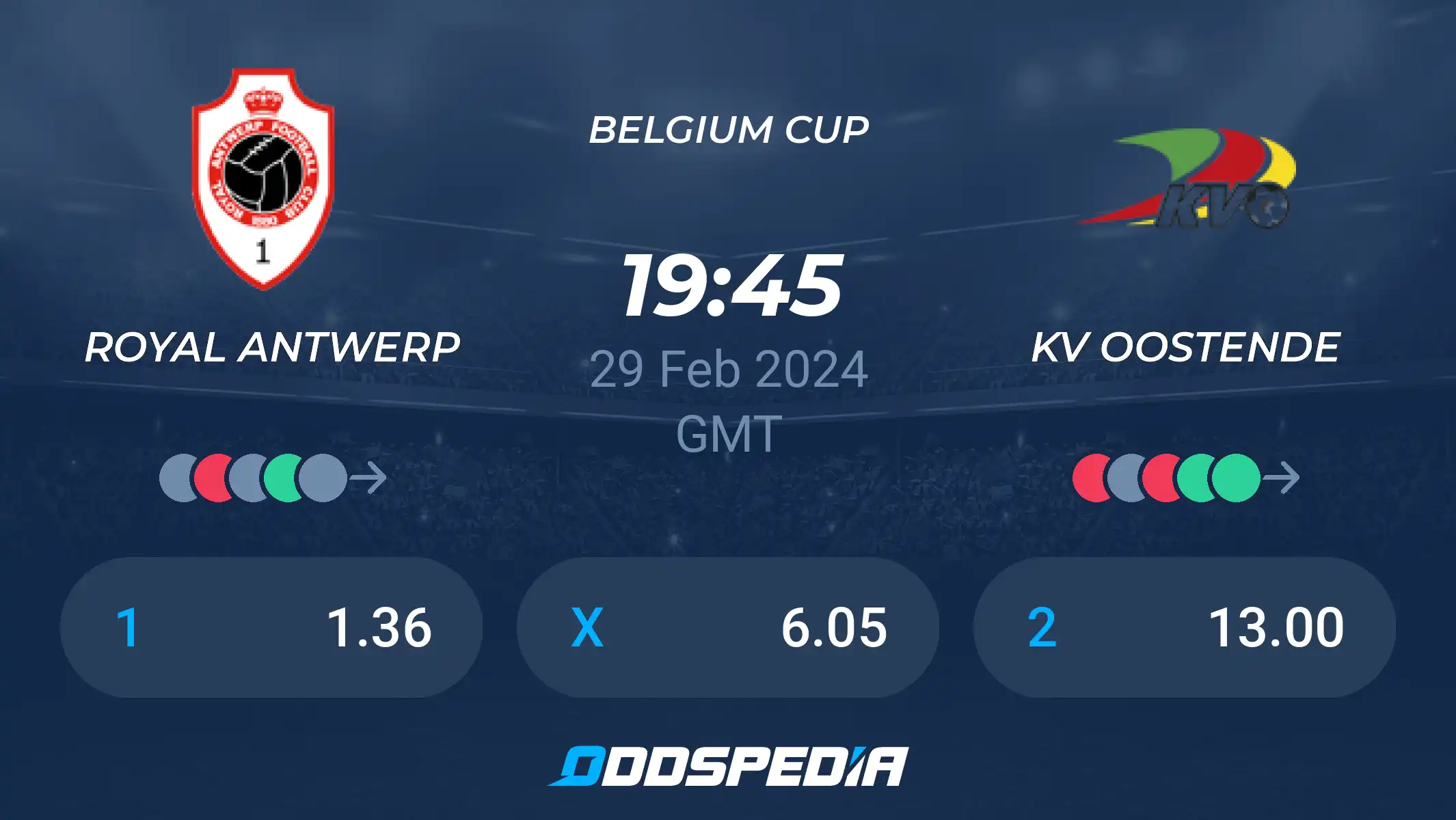 Antwerp vs Oostende Prediction: Check Out Our Top Bet!