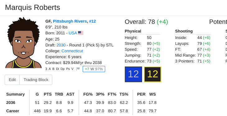 NBA Game Simulator: Where to Find the Coolest Ones Online