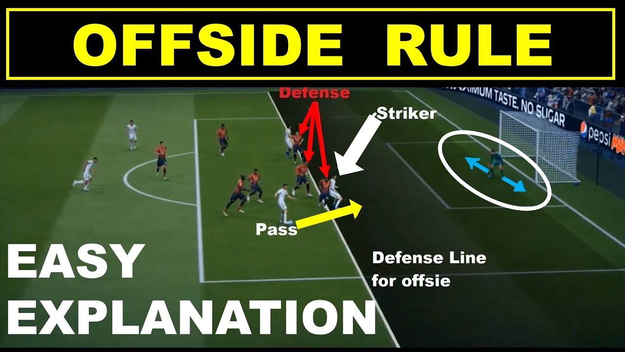Offsides in Soccer U14 Explained: Easy Tips to Understand This Tricky Rule!