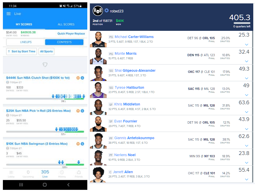 CFB DFS Picks Tonight: Best Lineup Strategy and Players to Target