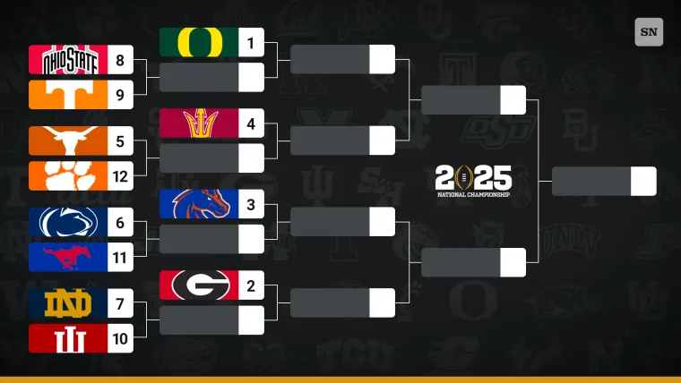 NCAAF Playoff Predictions: Whos In, Whos Out? Expert Picks and Early Odds!