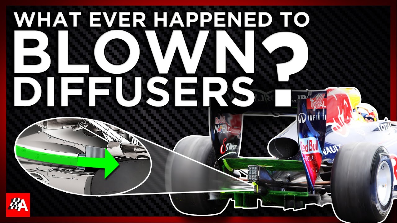 When Will the F1 V8 Blown Diffuser Return? Everything You Need to Know About Its Possible Comeback