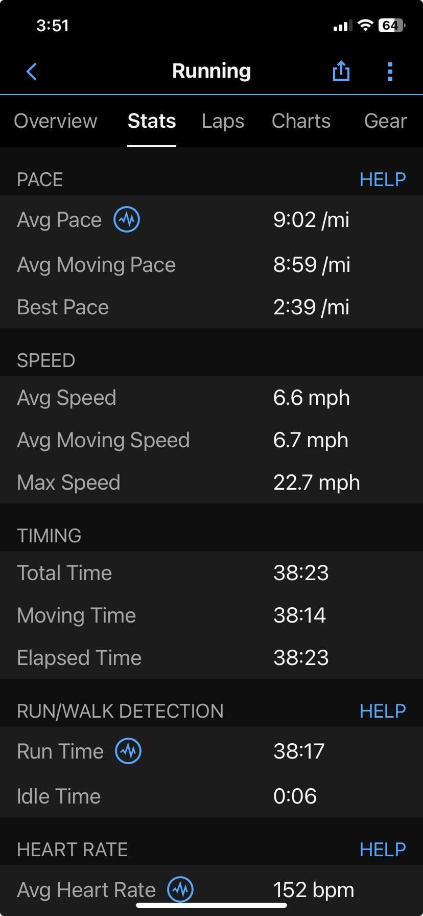 r2t top speed: How fast can it really go? Find out now!