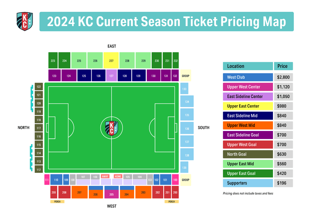 kc current vs washington spirit tickets: Get your seat at the stadium and the prices.