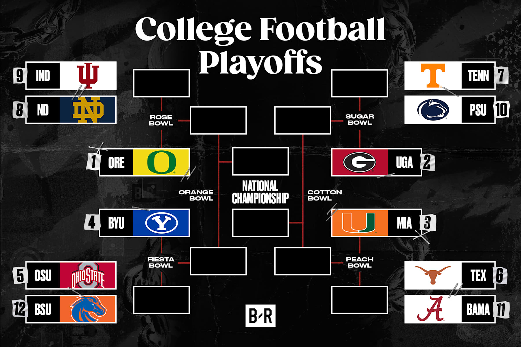 College Football Playoffs: Who is in? See the Contending Teams List.