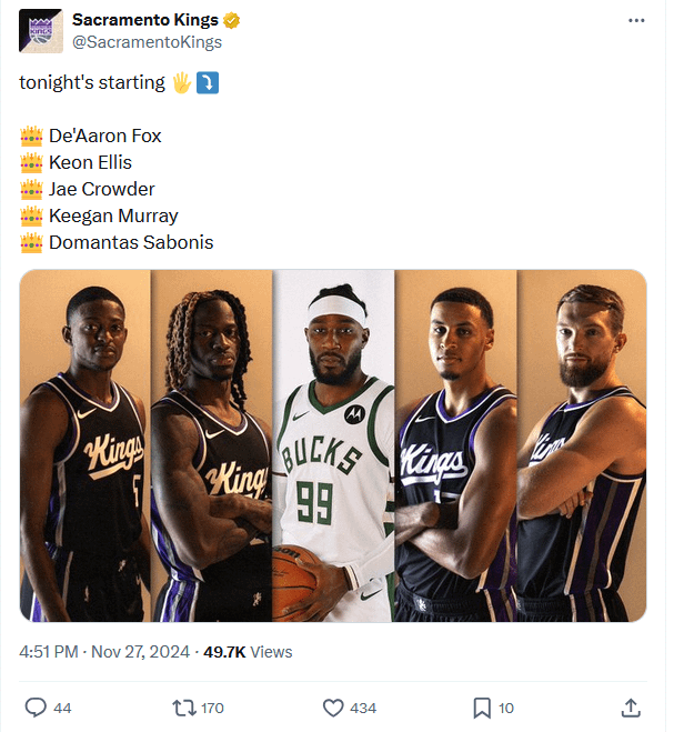 Tonights Sacramento Kings Starting Lineup: Latest Updates & Predictions.