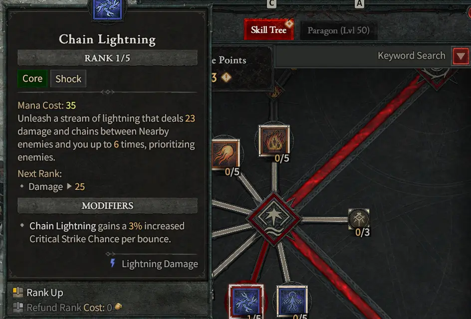 Diablo IV Sorcerer Build Step by Step: Dominate the Game Now