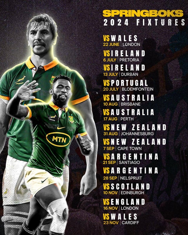 Looking for Springbok Fixtures? Check the Complete Calendar!