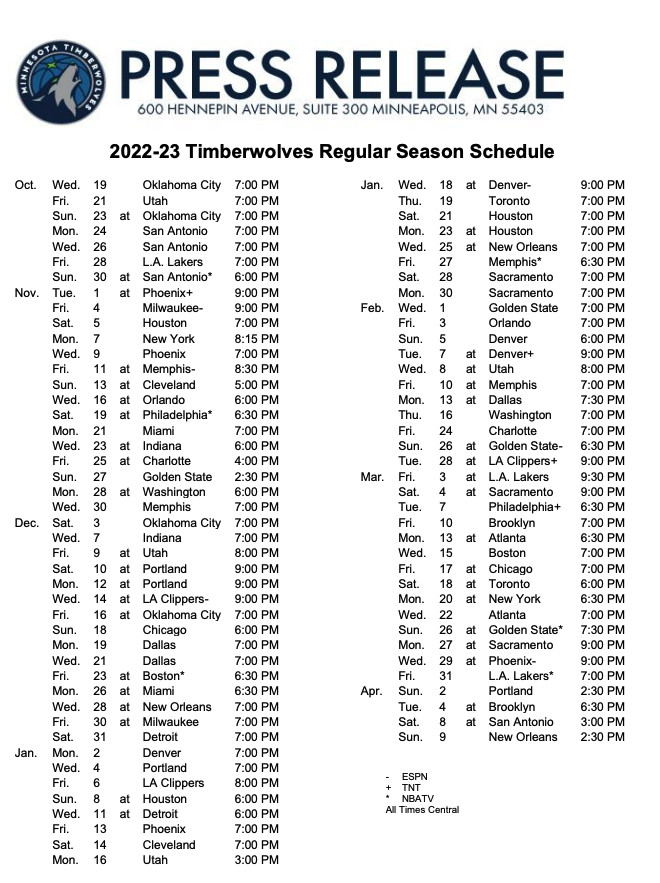 Catch Every Game: What Channel is the Minnesota Timberwolves Game On? Full Schedule!