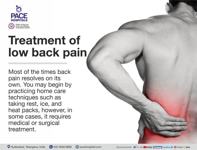 Treating a Mans Back: Common Injuries, Causes, and Effective Treatments.