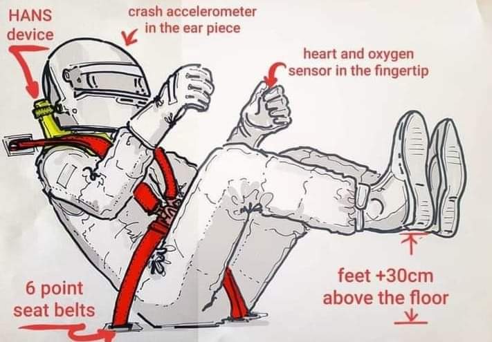 Formula 1 Car Seat: What Makes Them So Special (The Ultimate Guide!)