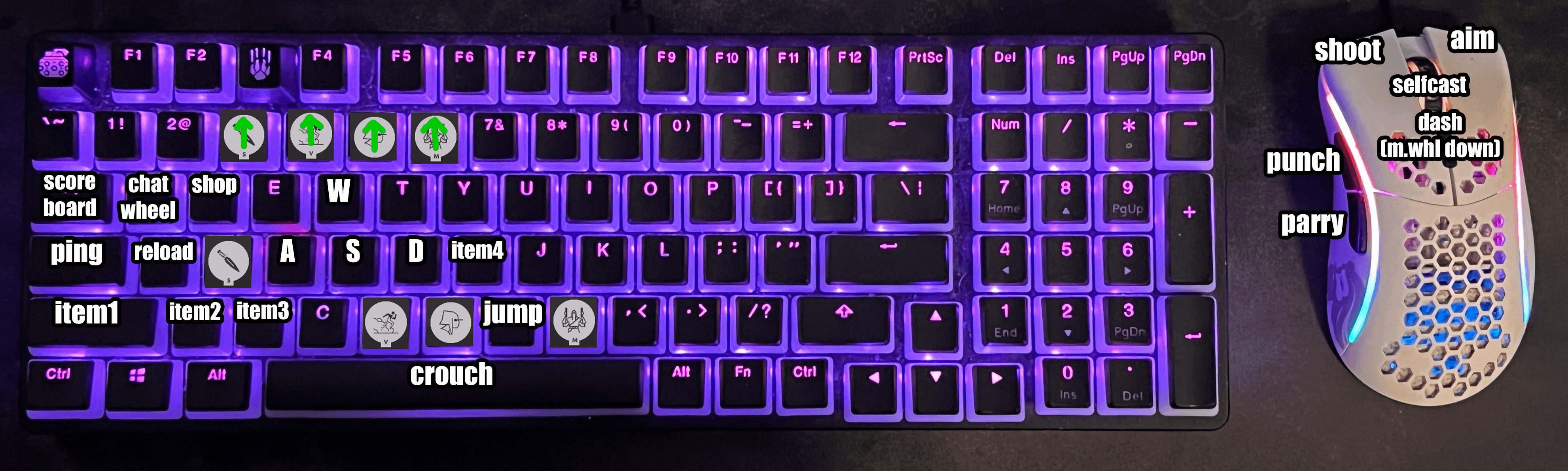How to Deal with Deadlock Keybinds? (Practical Guide for Beginners and Experienced Users for Smooth Program Operation)