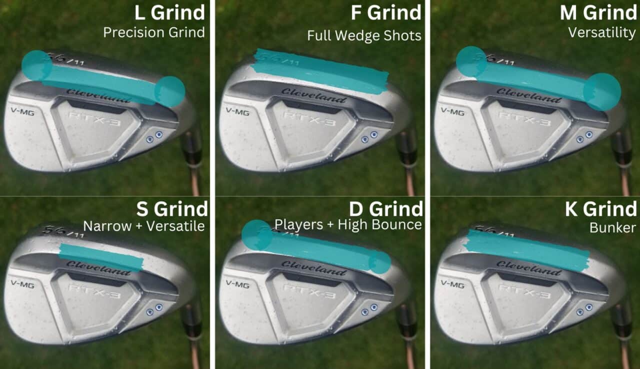 Wedge Grinds Explained: What is the Grind on a Wedge, and Why?