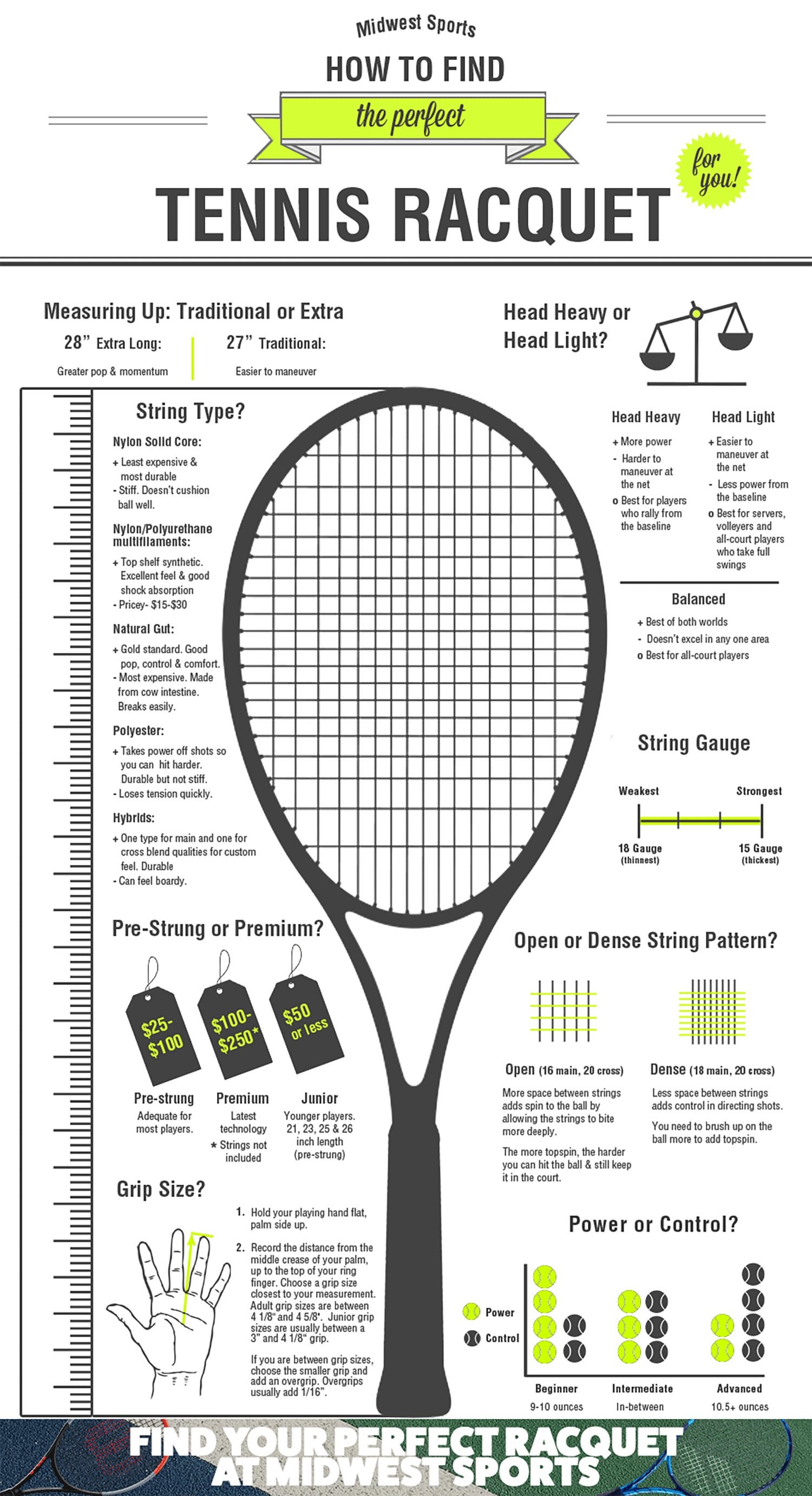 Tennis Raquet Buying Guide! Find the Perfect Raquet for Your Game!