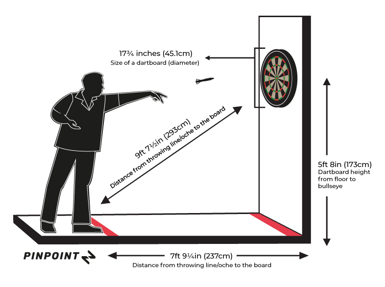 Dart Board Official Height: Avoid Mistakes, Play Correctly
