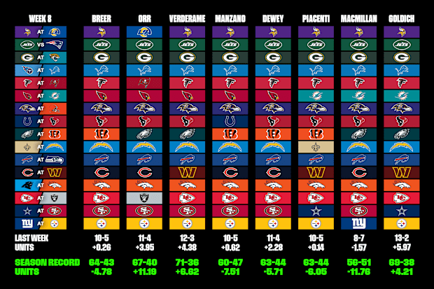 NFL Picks Week 8 Pick Em Advice: Who to Pick (Our Experts Break Down Every Game This Week)