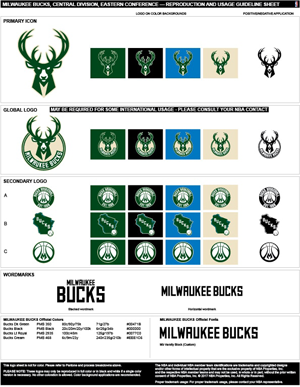 Milwaukee Bucks Colors: A Guide to the Teams Iconic Look.