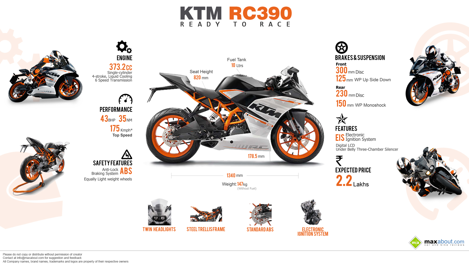 Understanding the RC 390 Weight: What you need to know about its weight.