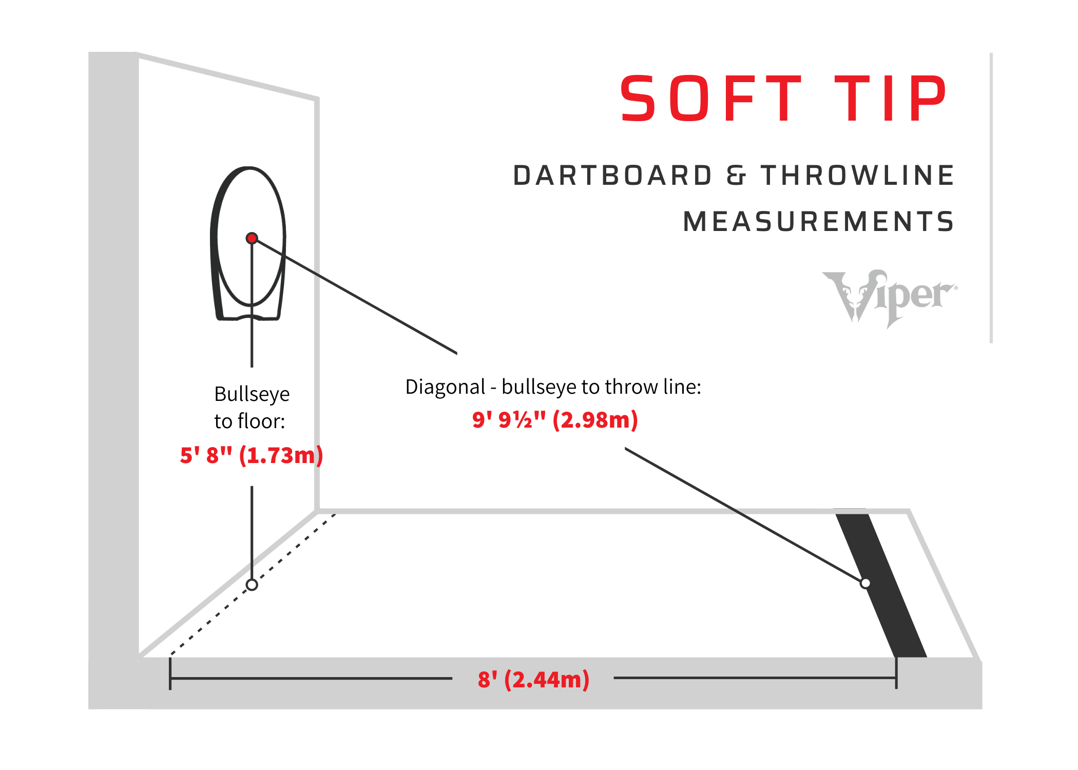 Dart Board Official Height: Avoid Mistakes, Play Correctly