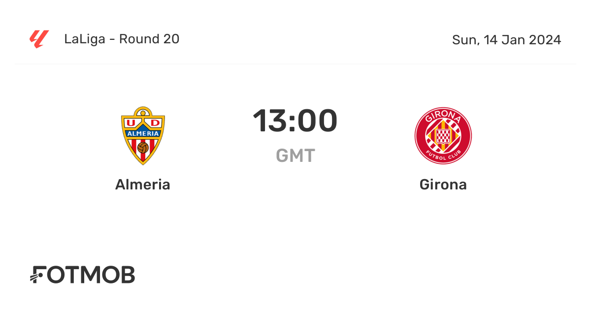 Almería vs Girona: Head-to-Head Stats! (Which Team Is Better?)