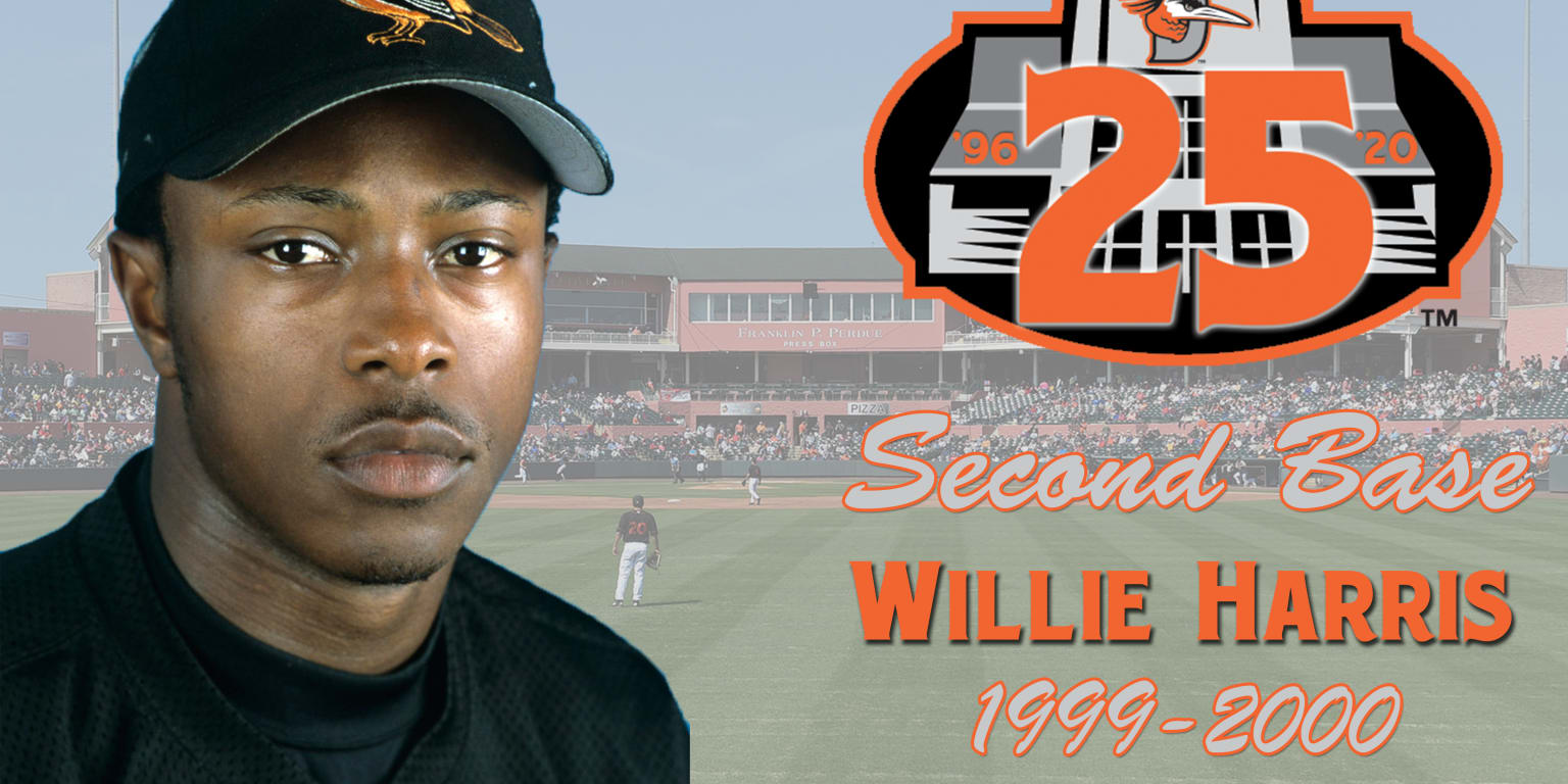 Willie Harris baseball career highlights, stats, and achievements.