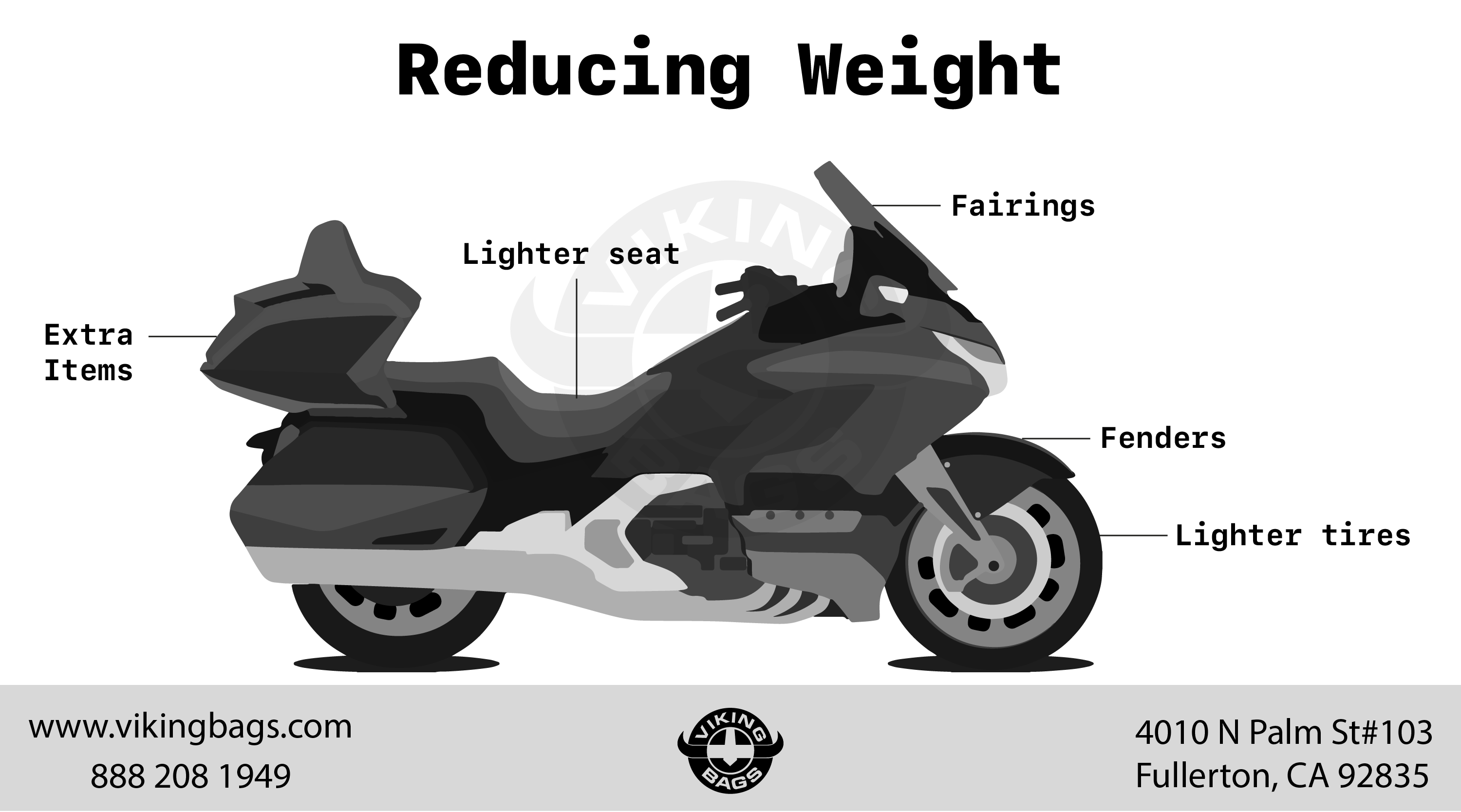 Ways to Make a Motorcycle Faster: Beginners Guide to More Horsepower!