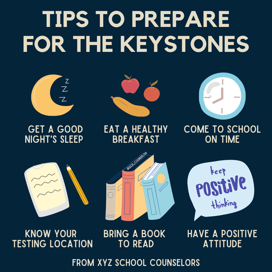 Prepare for Meet Your Standards Test: Best Resources!