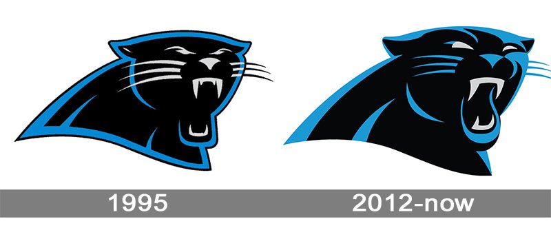 All About the NFL Carolina Panthers Logo!