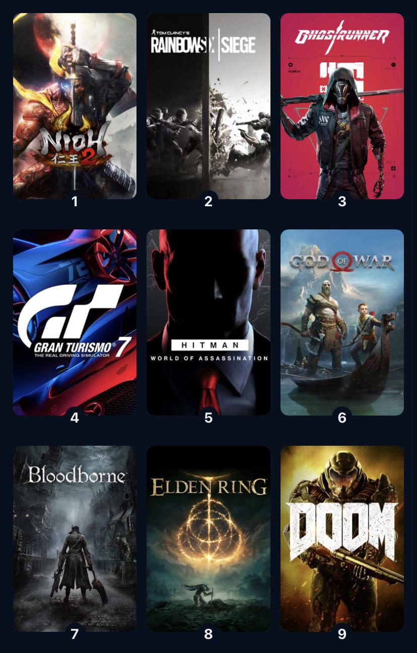 Top Ten Hardest Games: A List of the Most Difficult Video Games