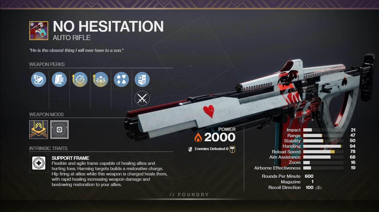 Master Destiny 2 No Hesitation: Ultimate Weapon Guide!