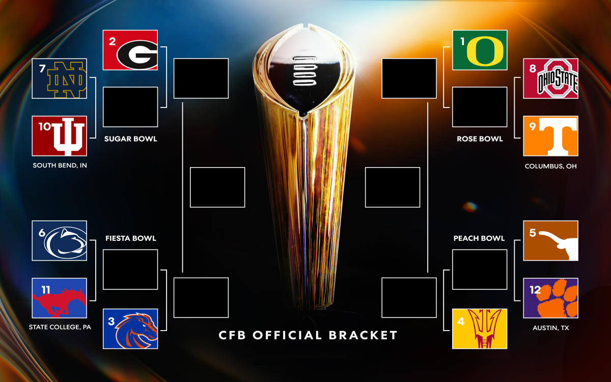 College Football Playoffs: Who is in? See the Contending Teams List.
