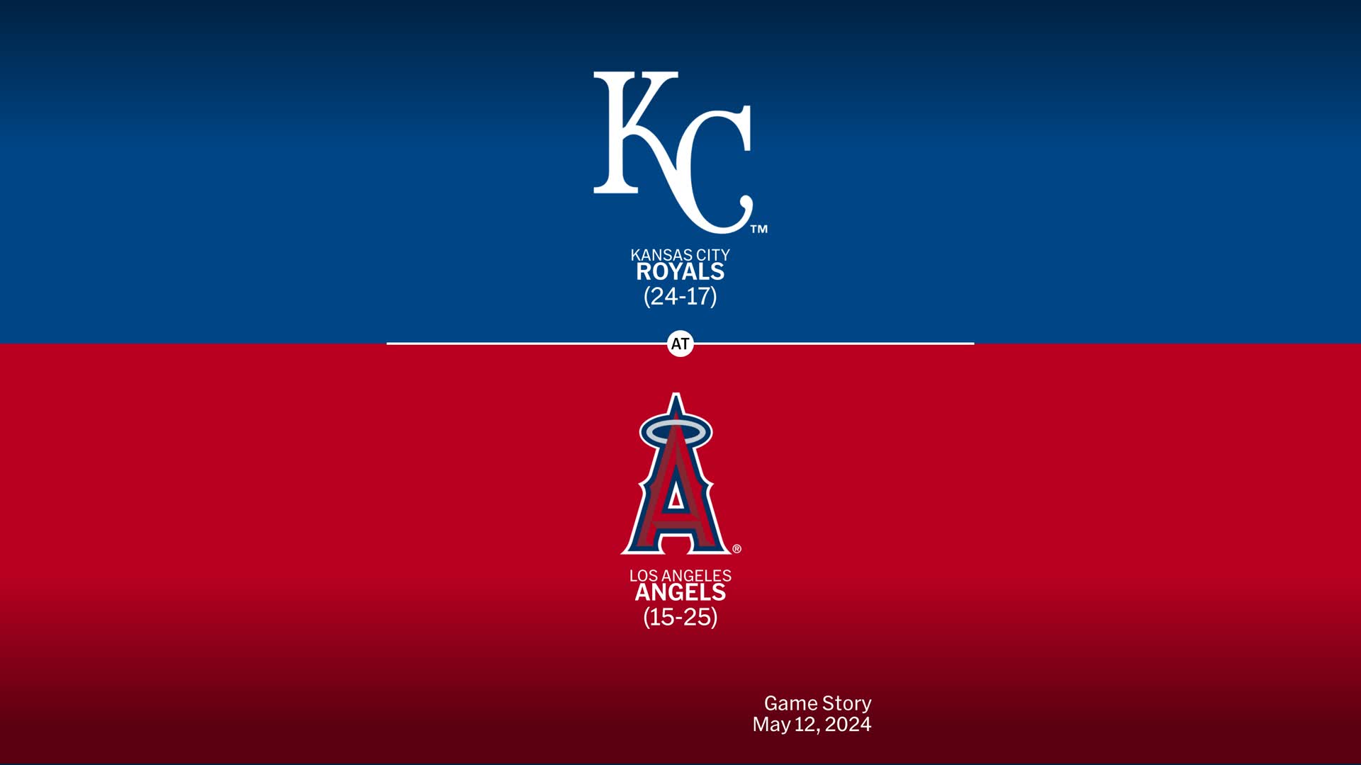 Game Stats: Kansas City Royals vs Los Angeles Angels Players.