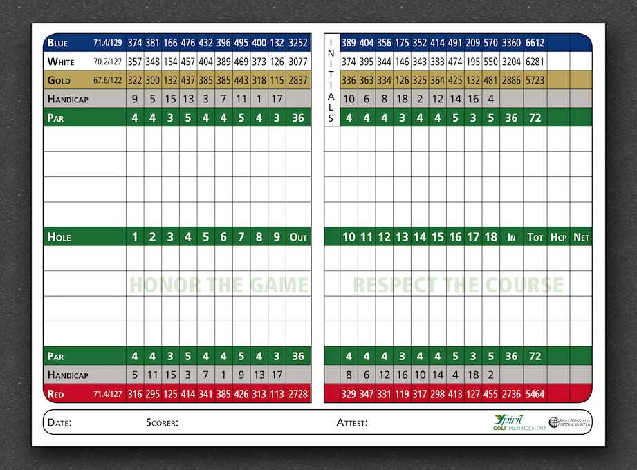 Mercer Oaks Golf Course: Course Layout & Scorecard (Improve Your Game)