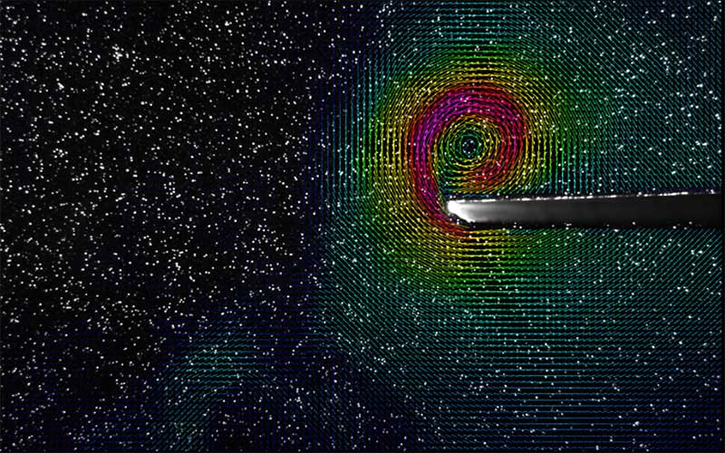 PIV Particle Image Velocimetry: use and benefit