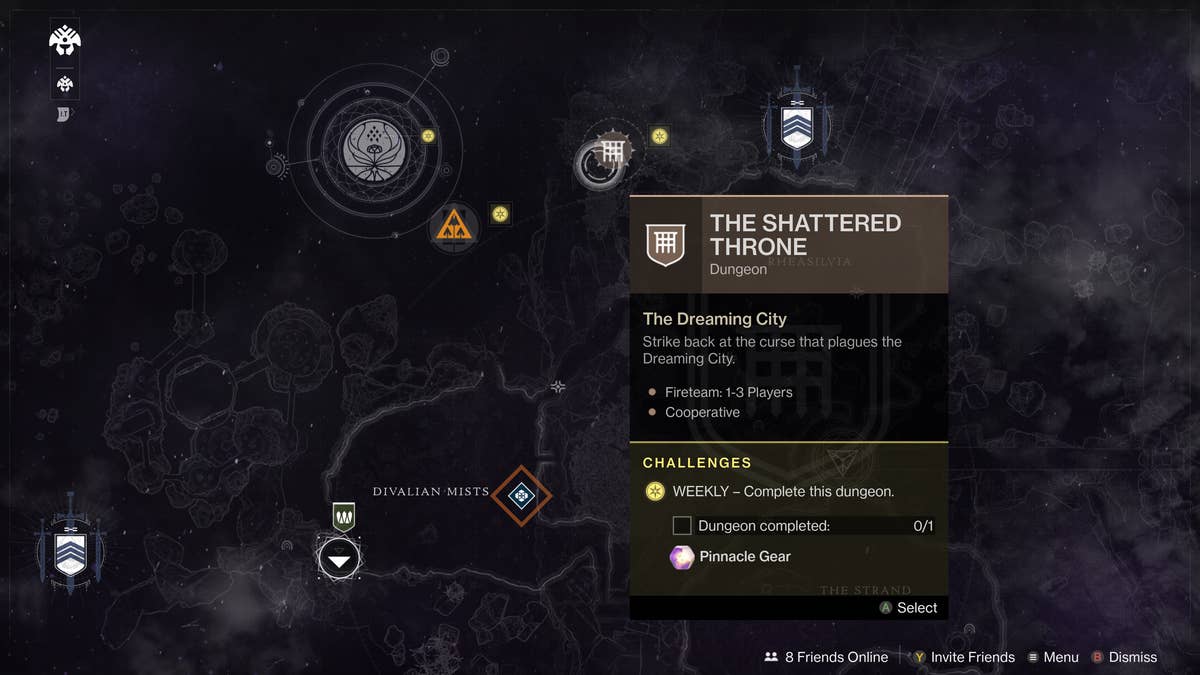 Weekly Dungeon Rotation Destiny 2 - Where to Find It Now.