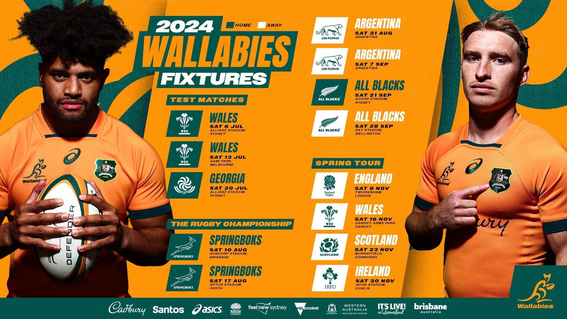 Latest Wallabies Schedule: Find Out When and Where Theyre Playing Next!