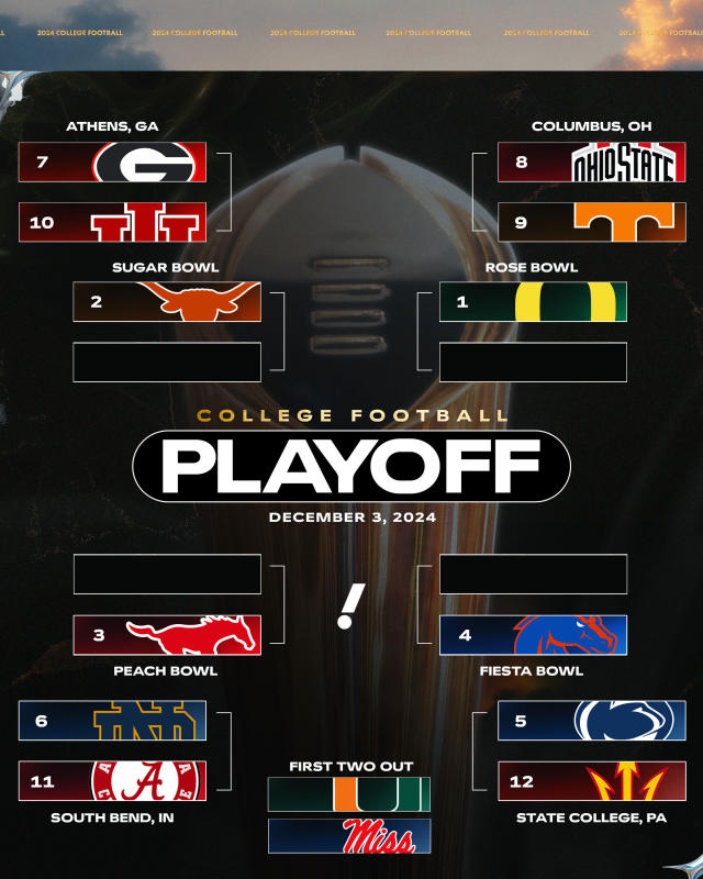 Playoffs Picture: Is Alabama Out of Playoffs? Check the Current Standings!