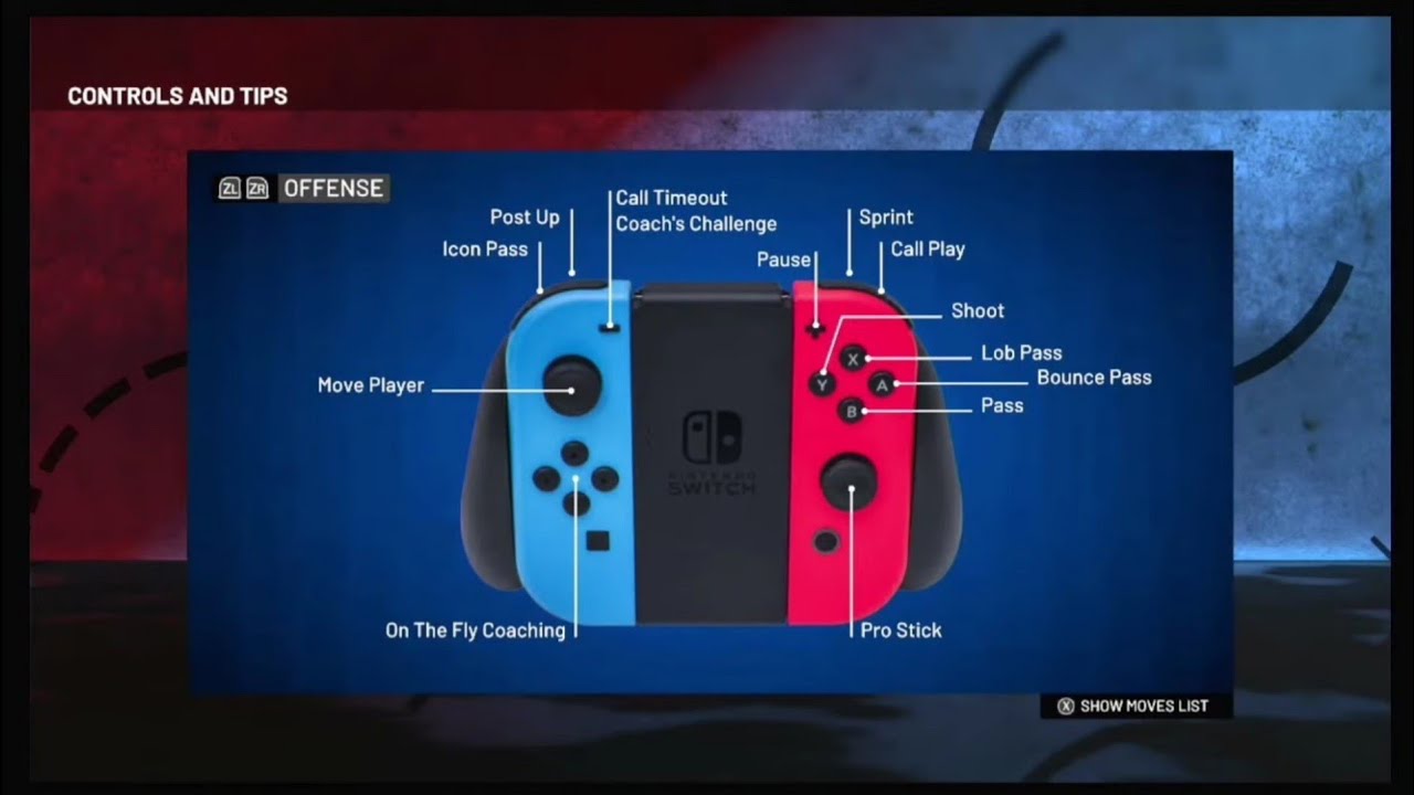 Best Way To Learn The NBA 2k24 Switch Controls.